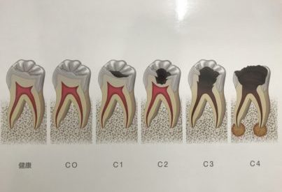 【公式】尾崎歯科 | OZAKI Dental Office